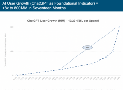 展示出强大的手艺实力和市 